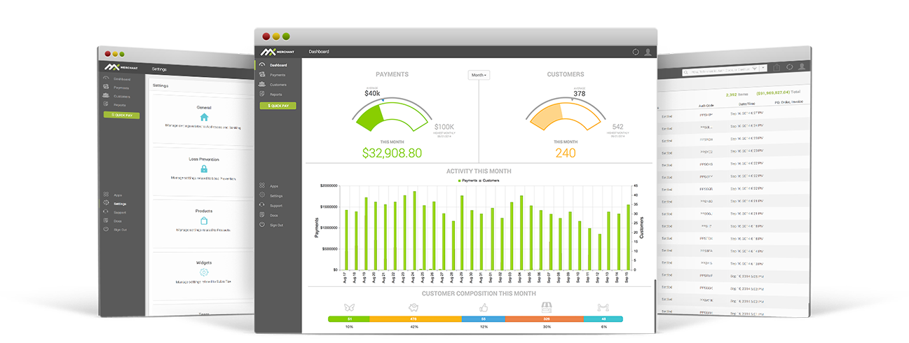 MX Solutions Dashboard